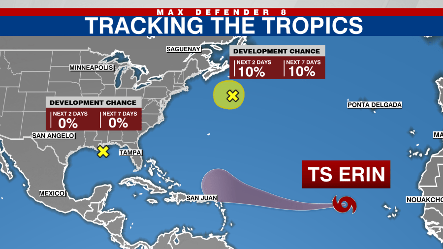 Tropical Outlook