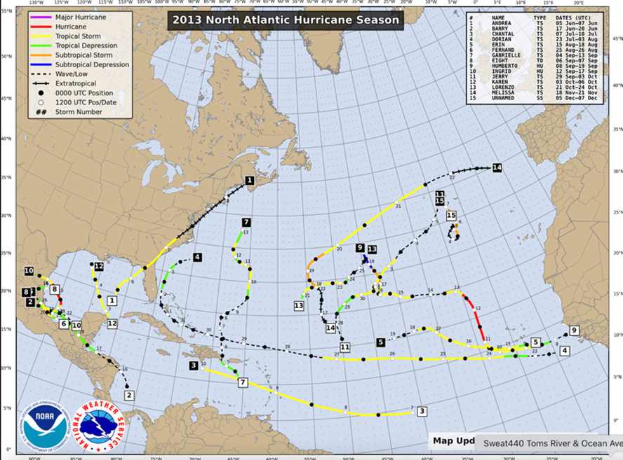 2013 Hurricane Season Activity
